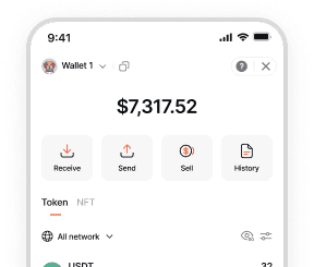 image intermediaries
